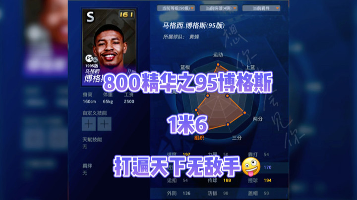 NBA2KOL/小薇姐/博格斯