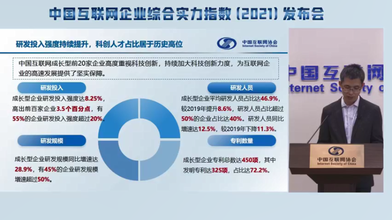 【2021-11-26 14点场】政达光明：中国互联网企业综合实力指数发布会