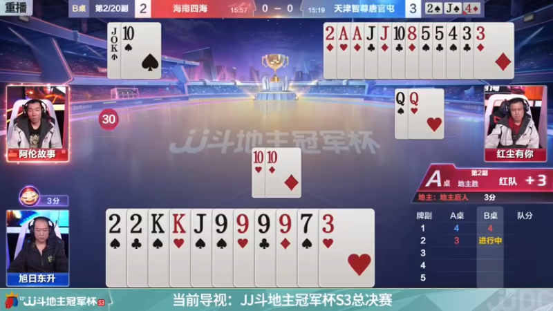 【2021-11-26 15点场】JJ斗地主官方：冠军杯总决赛海南四海4:3天津智尊唐官屯