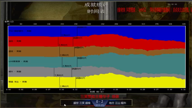 【2021-11-26 15点场】萍乡新鲜腊肉：萍乡新鲜腊肉的直播间