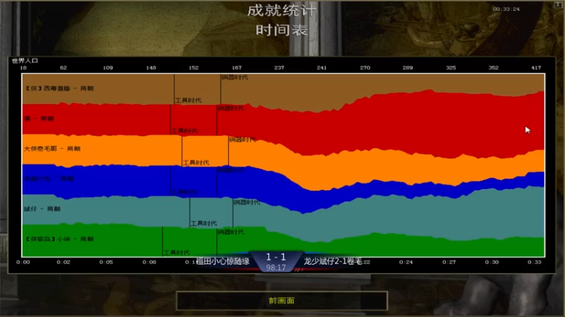【2021-11-27 19点场】西毒的直播间：毒哥教你打罗马555