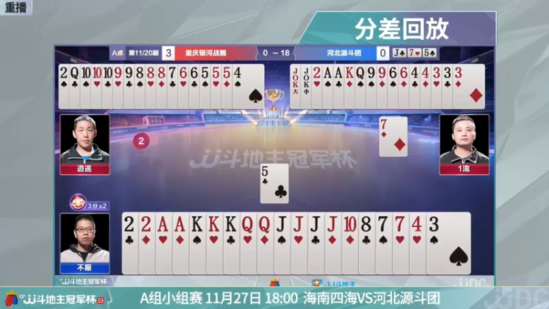 【2021-11-27 01点场】JJ斗地主官方：冠军杯A组重庆银河战舰3:1河北源斗团