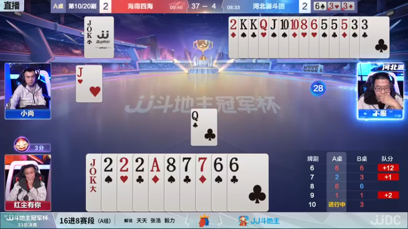 【2021-11-27 21点场】JJ斗地主官方：冠军杯总决赛A组海南四海3:3河北源斗团