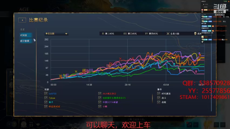 【2021-11-26 01点场】陆小哄丶：帝国时代4殴打小朋友