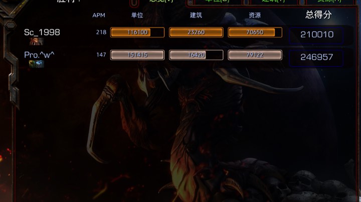 Big 切磋1v1 ZVP偶遇Pro^W^