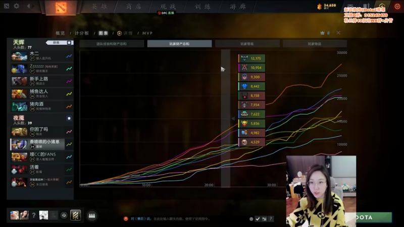 【2021-11-27 18点场】睡不醒的璨璨：周末愉快呀呀呀