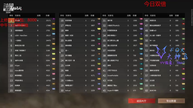 【2021-11-28 16点场】狐狸不太Sao：下午4点单排赏金赛！