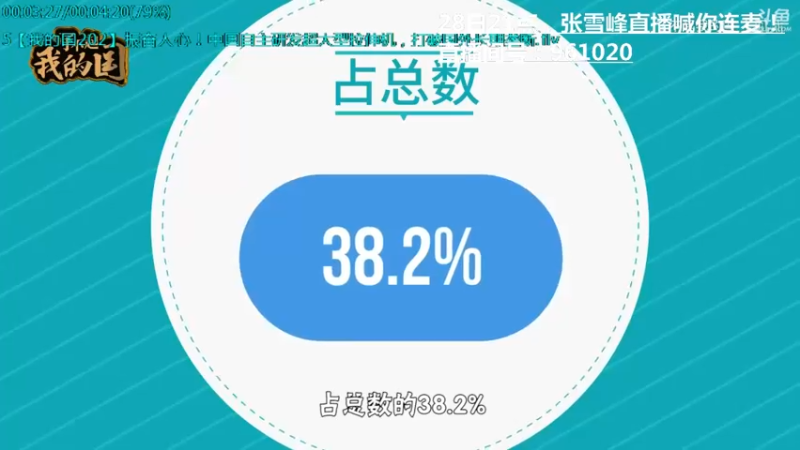 【2021-11-28 13点场】了不起我的国：哪里的话最好听？中国36种方言大比拼