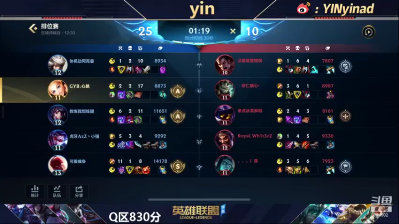 【2021-11-28 13点场】yin小哥：AD天花板两天两个国一英雄榜