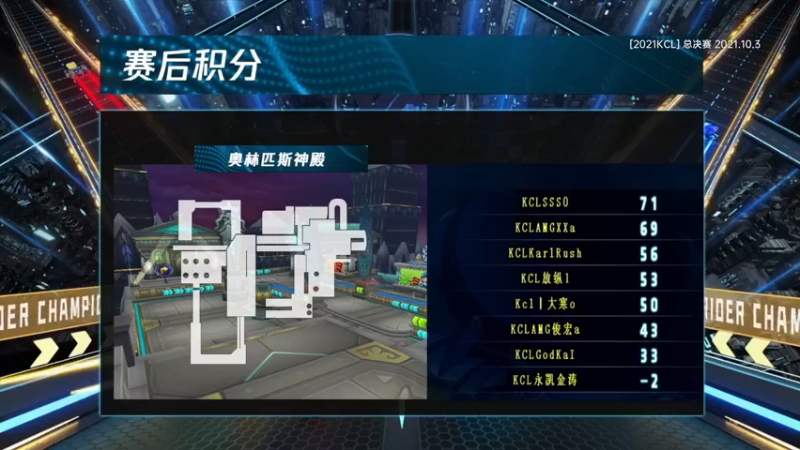 【2021-11-29 17点场】TRY赛事联盟导师：【导师】晚上好