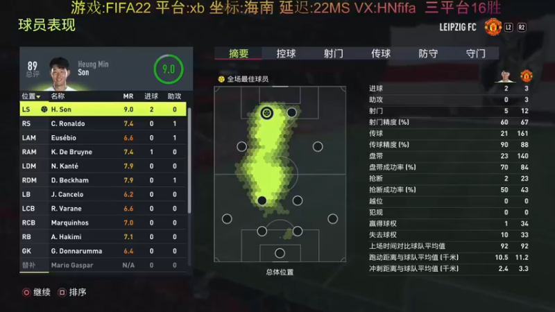 【2021-11-21 22点场】chickenmilan：FIFA22 70ms日服