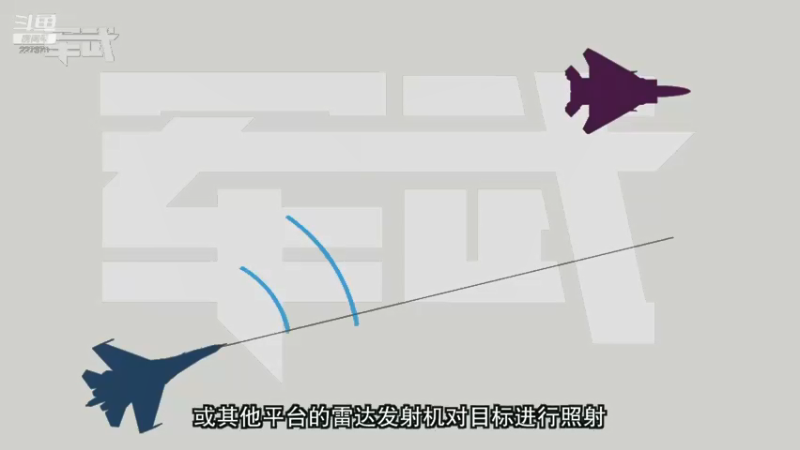 【2021-11-28 22点场】军武直播：亮刃朝鲜 中美曾经的巅峰对决