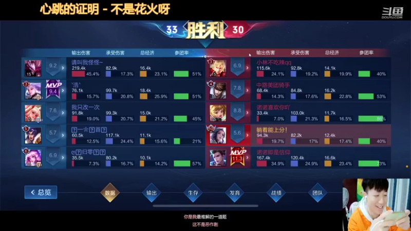 【2021-11-29 22点场】怪兽陳：哟哟哟..上黑car...上黑car