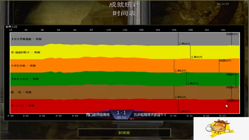 【2021-11-28 23点场】西毒的直播间：毒哥教你打罗马555