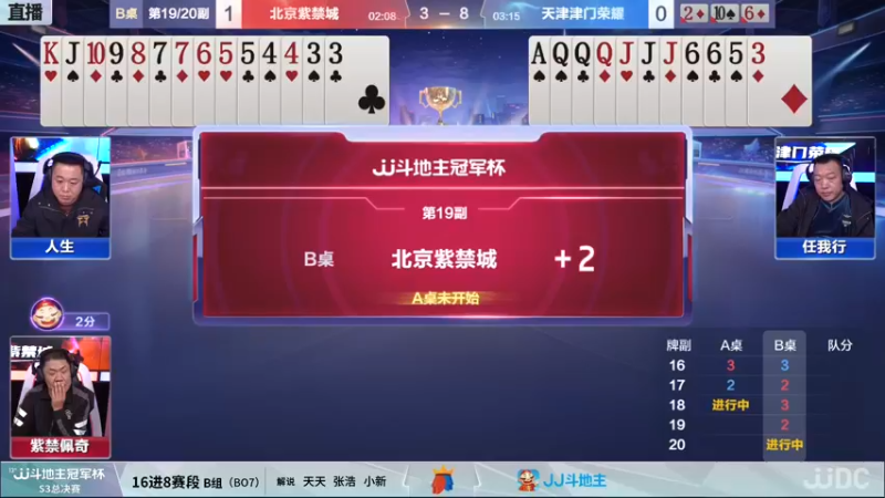 【2021-12-01 19点场】JJ斗地主官方：冠军杯总决赛B组北京紫禁城1:2津门荣耀