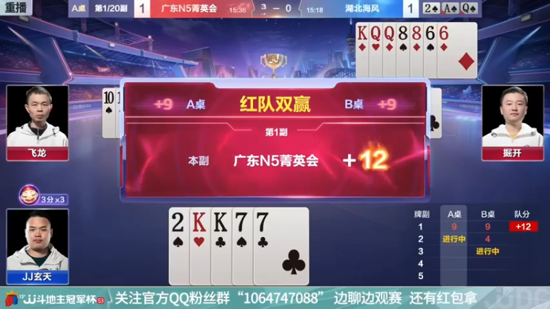 【2021-12-01 09点场】JJ斗地主官方：冠军杯总决赛B组N5菁英会4:1湖北海风