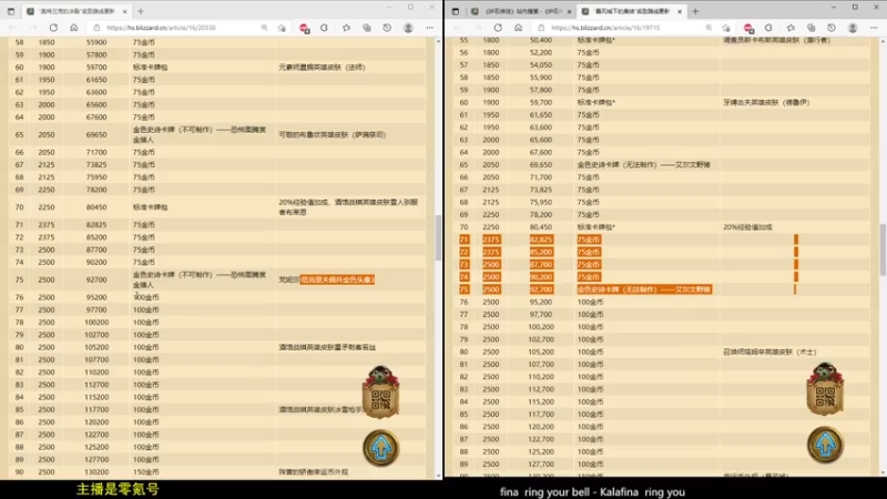 【2021-12-01 17点场】LoneWolf梦之岛：看看今天更新了啥 9297346