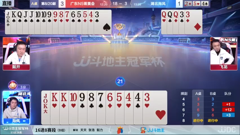 【2021-11-30 21点场】JJ斗地主官方：冠军杯总决赛B组N5菁英会4:1湖北海风