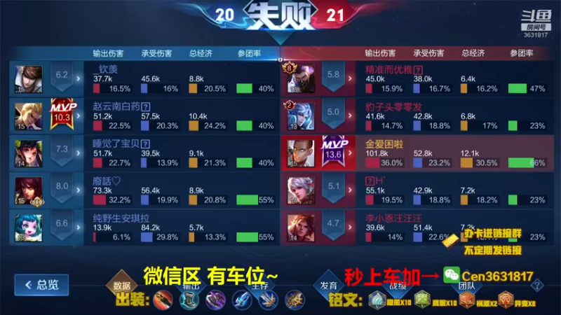 【2021-12-01 17点场】Cen如今：国服达摩，骚操作，实力带粉!!!