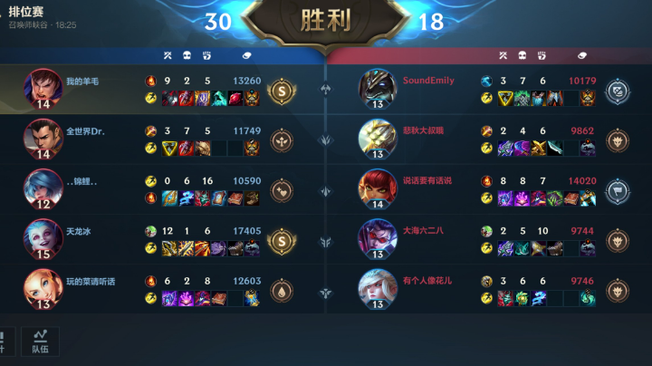 老年刀斯林从头学LOL手游