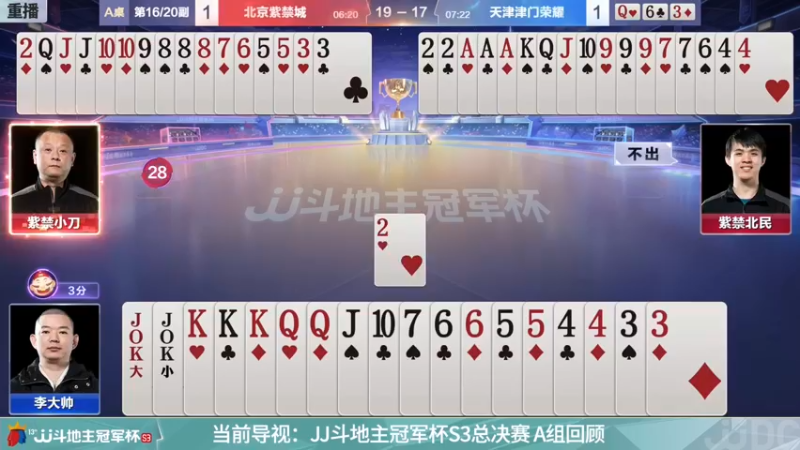 【2021-12-02 07点场】JJ斗地主官方：冠军杯总决赛B组北京紫禁城2:4津门荣耀