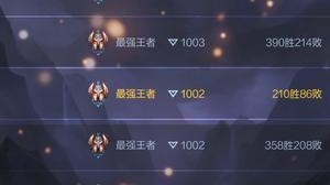 老骥伏枥，志在千里！首个双区千分王者诞生~