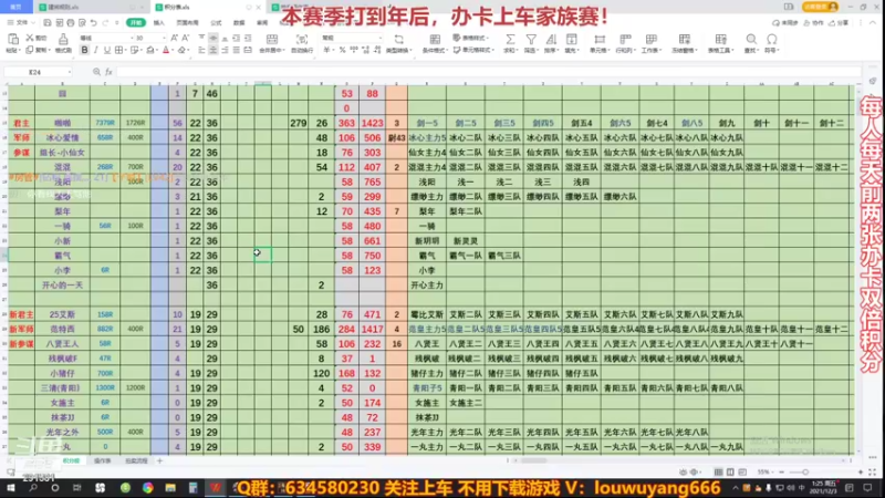 【2021-12-03 01点场】三国丨摇摆：三国志14水友家族赛