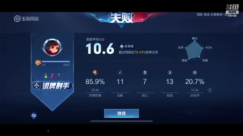 【2021-12-03 21点场】自小语：加油语语    冲