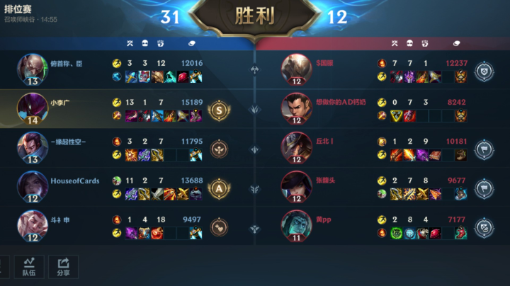 炸鱼炸鱼