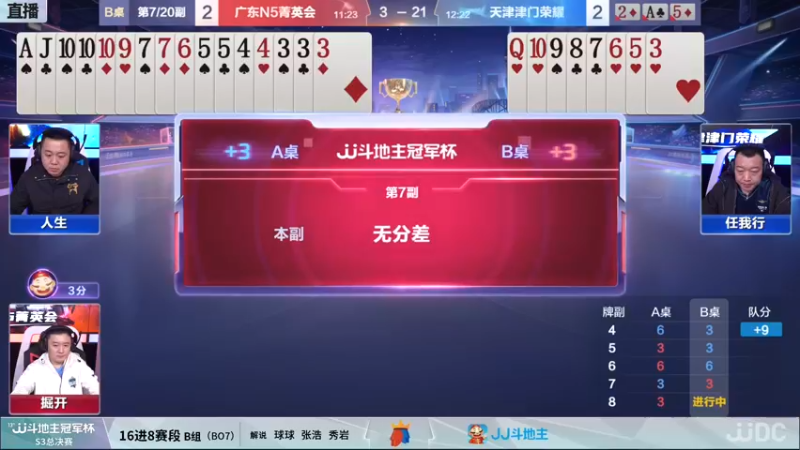 【2021-12-03 21点场】JJ斗地主官方：冠军杯总决赛B组N5菁英会3:4津门荣耀