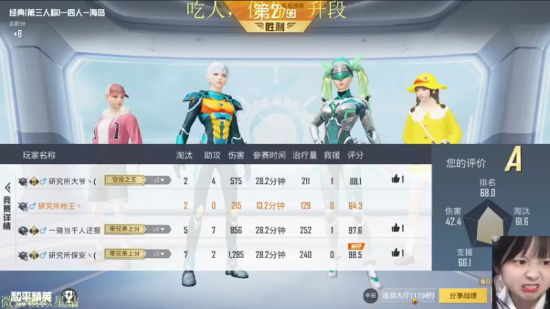 【2021-12-03 21点场】图妹半生：春情暂寄桃花雨，夜梦长吹柳絮风