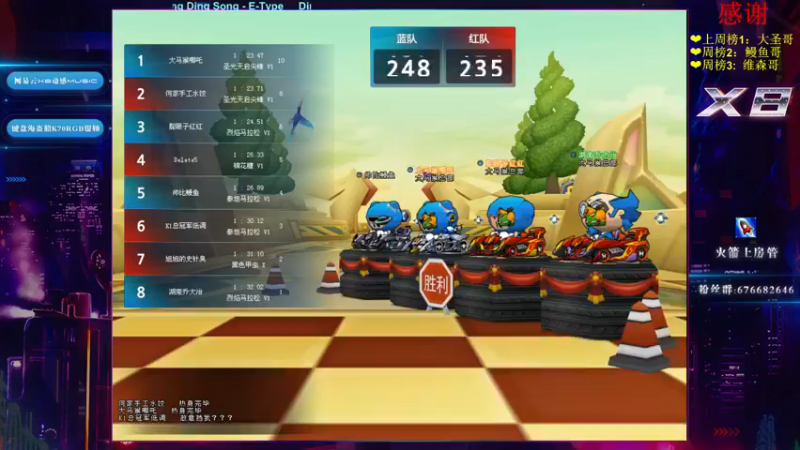 【2021-12-04 02点场】x8丿：X8：晚上好~~