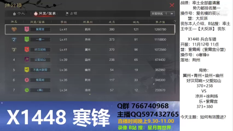 【2021-12-04 21点场】星月舞世界：如何有效推进？