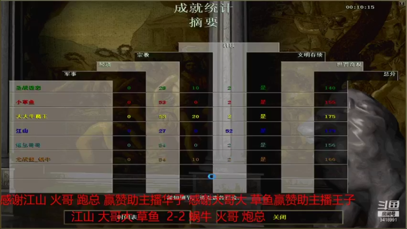 【2021-12-06 00点场】淋淋雨829：圣战迷恋的直播间