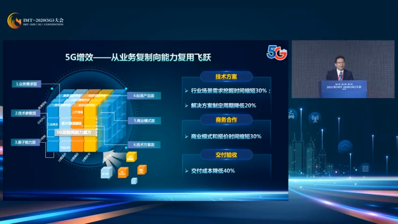 【2021-12-06 10点场】政达光明：2021年IMT-2020（5G）大会