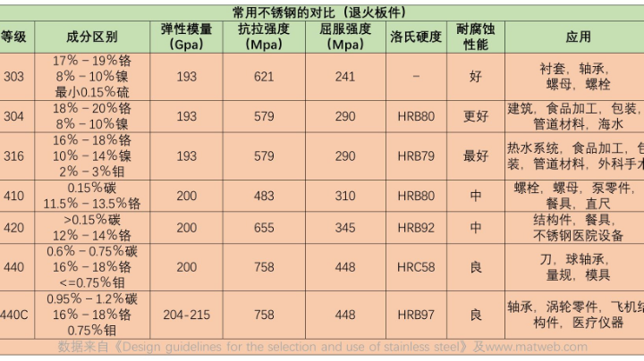 月亮不睡，你不睡，你是秃头小宝贝