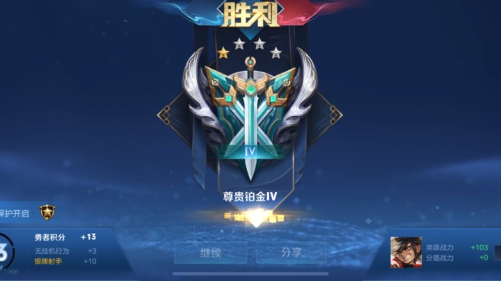 真的猛
