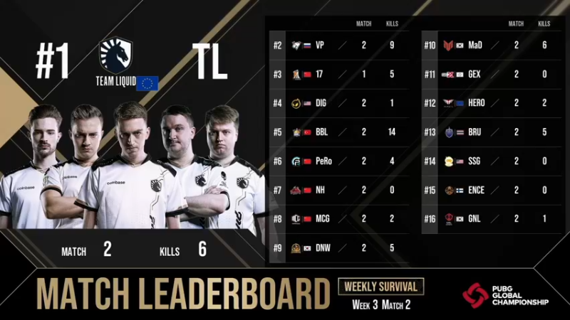 【2021-12-07 19点场】17Xbei丷：21岁生日，双倍亲密度哦