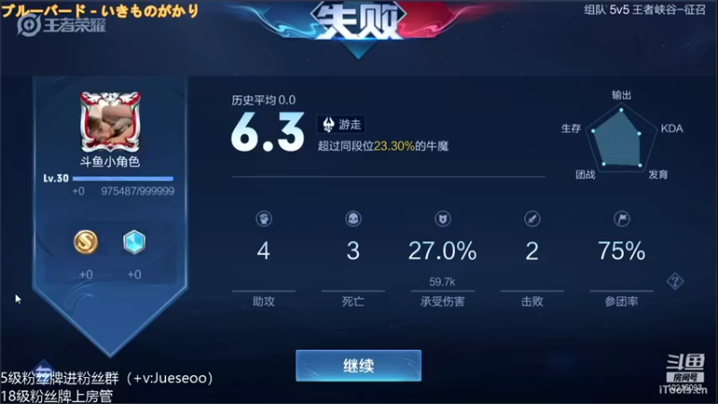 【2021-12-06 16点场】小角色ovo：碰碰车劳模冲冲冲！！！
