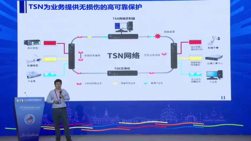 【2021-12-07 15点场】政达光明：2021未来网络创新论坛