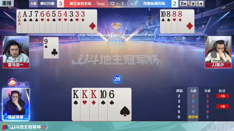 【2021-12-08 03点场】JJ斗地主官方：【重播】冠军杯总决赛C组湖北4:3河南