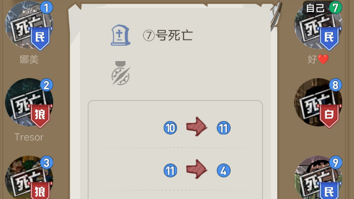 交牌局狼找不到女巫