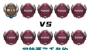 对当前手游高段位匹配机制的一些理解