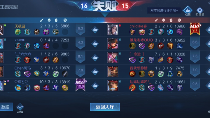 王者荣耀淘汰赛，复活赛