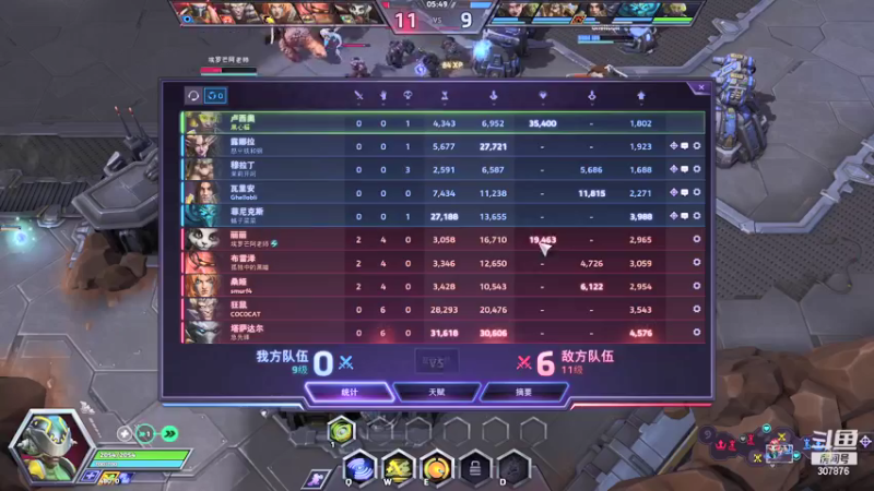 【2021-12-08 17点场】夏一可死毒舌_：我就是地球上最欧的鸽子