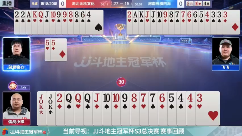 【2021-12-08 05点场】JJ斗地主官方：【重播】冠军杯总决赛C组湖北4:3河南