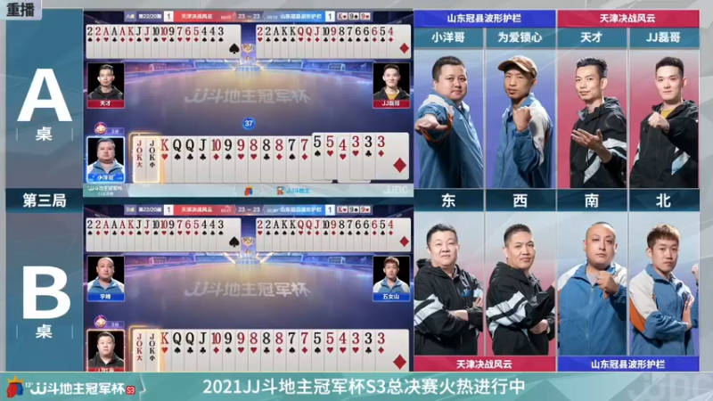 【2021-12-09 07点场】JJ斗地主官方：【重播】冠军杯总决赛C组天津2:4山东