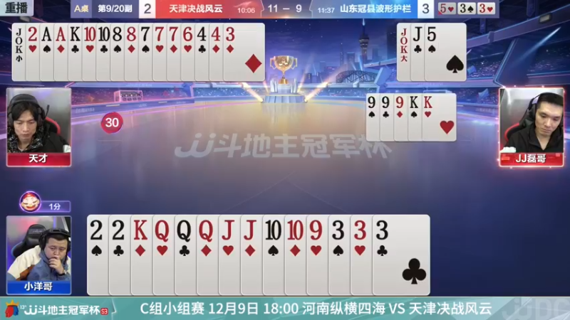 【2021-12-09 09点场】JJ斗地主官方：【重播】冠军杯总决赛C组天津2:4山东