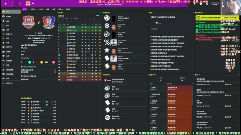 【2021-12-10 09点场】六月Jun6：六月：流浪 第二年 北上黑龙江！
