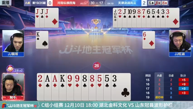 【2021-12-10 07点场】JJ斗地主官方：冠军杯总决赛C组